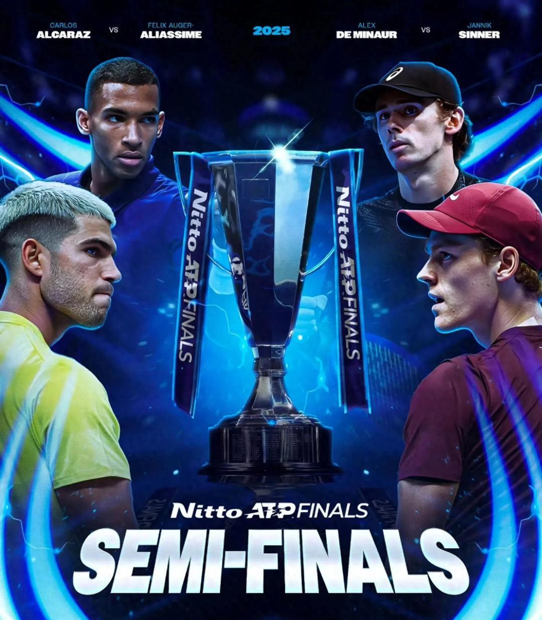 都灵总决赛四强全部诞生，辛纳和阿卡