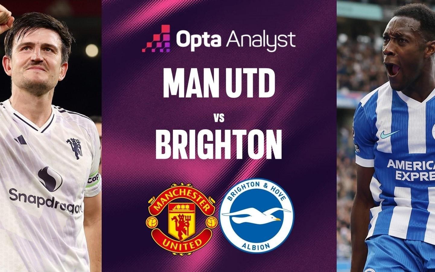 遇到克星，曼联近7次联赛对布莱顿输