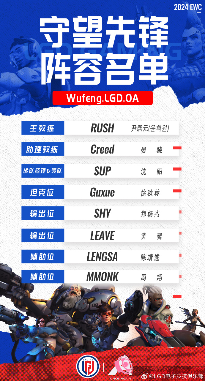 LGD：与原杭州闪电队达成合作，出征沙特电竞世界杯OW项目！