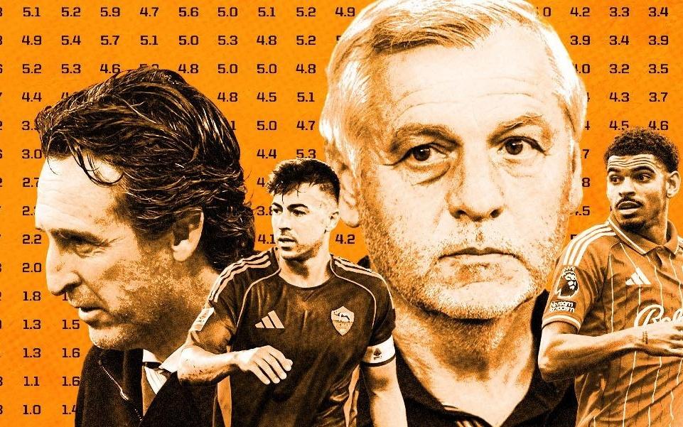 超级计算机预测欧联冠军：维拉以23.3%居首，罗马居次席