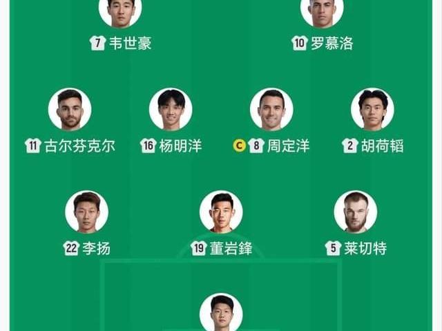 半场11！蓉城逼平亚冠领头羊！费利佩轰