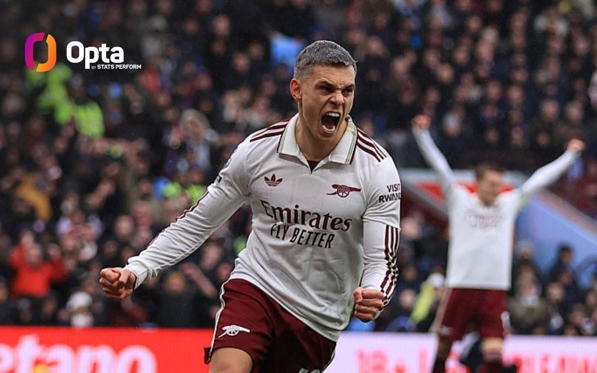 英超替补进球后被换下，特罗萨德成阿森纳队史第三人