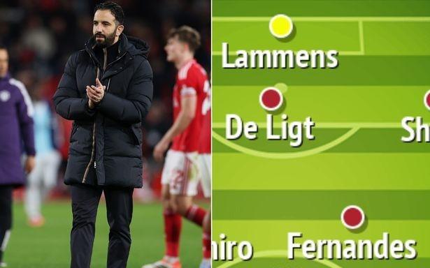 曼晚预测曼联首发：多古与谢什科首发出战，达洛特回到替补席