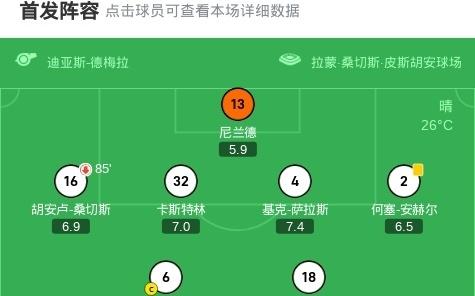 赫塔费21塞维利亚，阿德里安利索包办2球