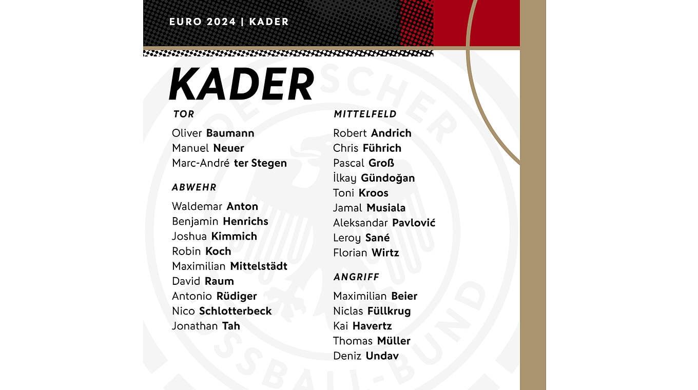 努贝尔落选！德国队欧洲杯26人名单：克罗斯、维尔茨、穆勒在列