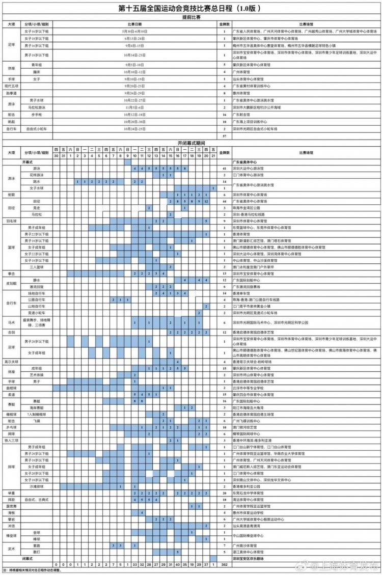 全运会足球日程：U20男足11月1日12日