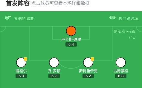 维拉客场21逆转利兹联，摩根罗杰斯双响，恩梅加破门