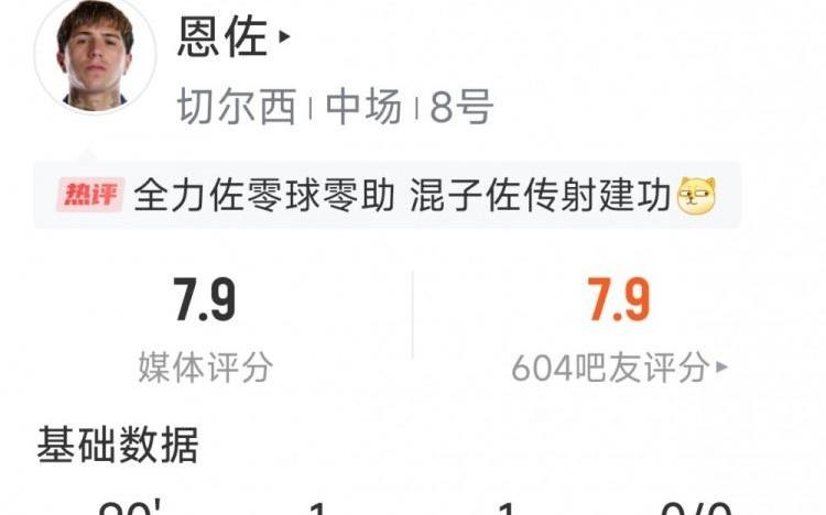 恩佐本场数据：1球1助攻，3次关键传球，2次拦截，评分7.9分