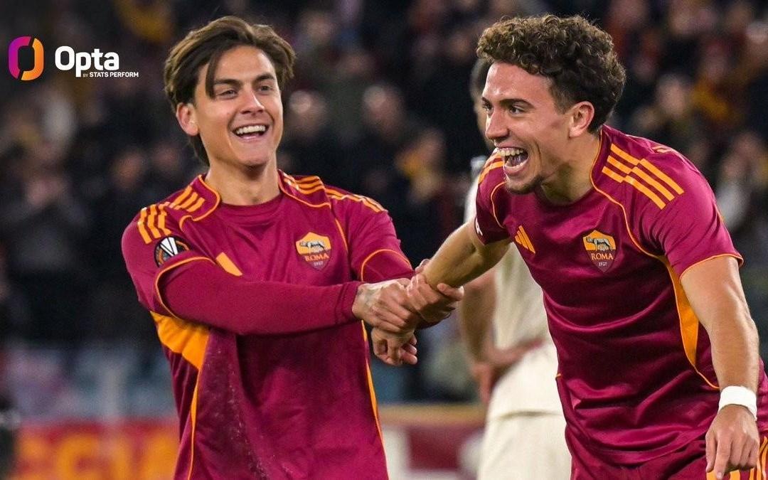 罗马2025年第20次以1球优势赢球，同期五大联赛球队仅次于皇马