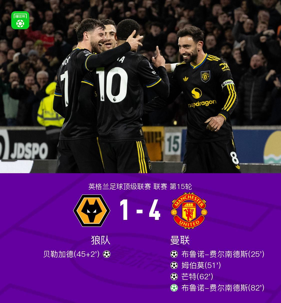 剑南春曼联41客胜狼队，B费两射一传，