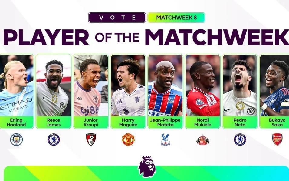 英超第8轮最佳球员候选：马奎尔、哈兰德、萨卡、内托在列