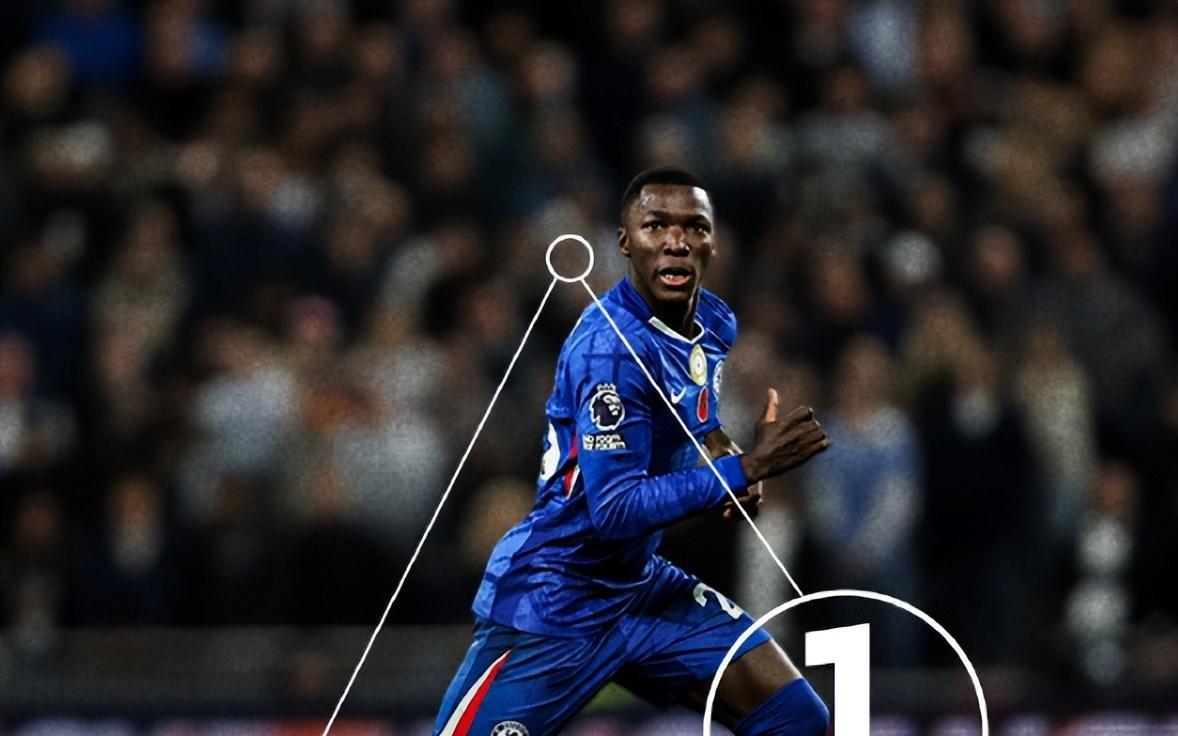 伦敦德比切尔西客场1比0热刺，防线出错酿败局，蓝军成第一克星