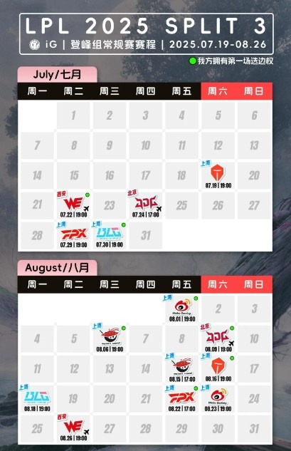 iG官方发布第三赛段赛程预告：首战TES，7月30日对战BLG