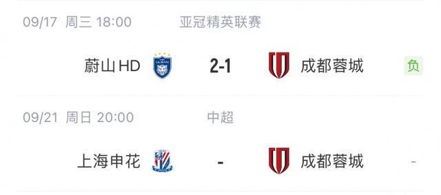 惨！申花、蓉城亚冠均遭K联赛球队12逆转，周末两队将直接对话
