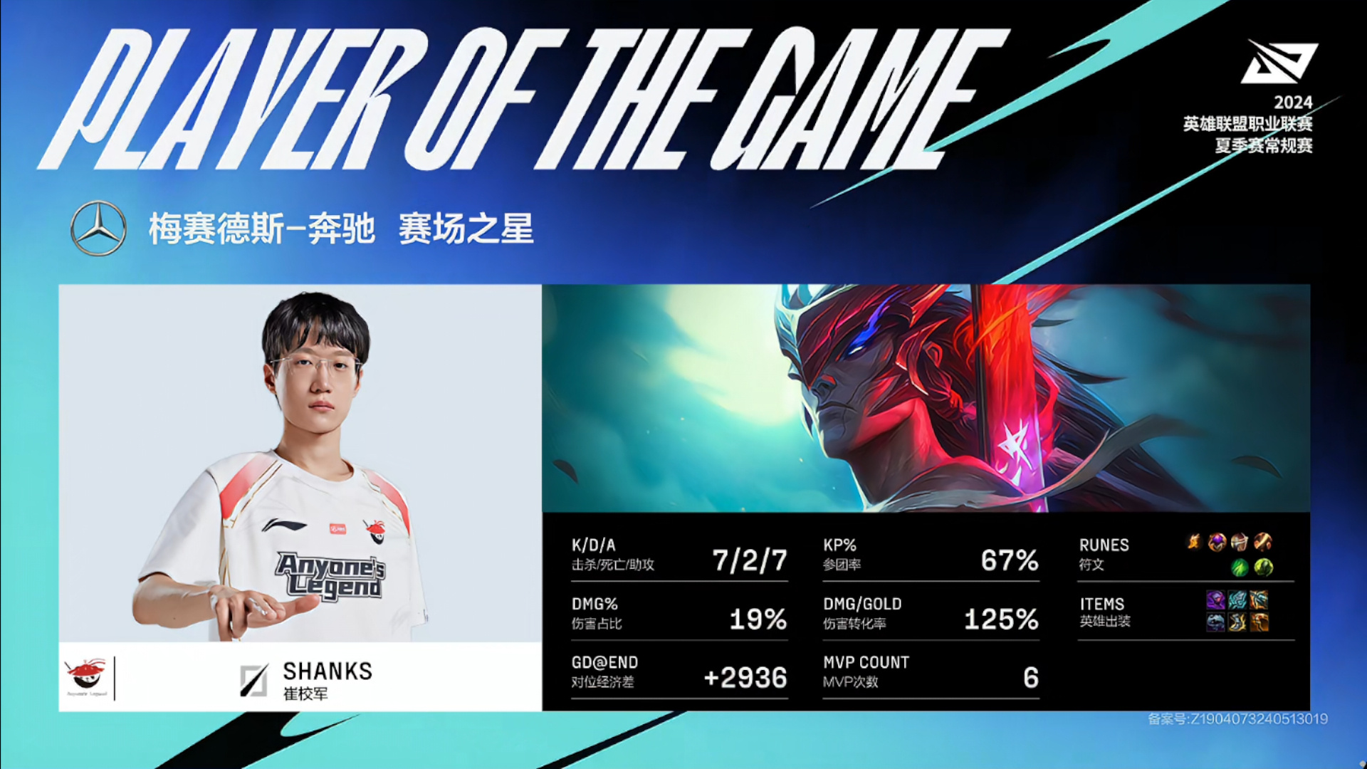 解说米勒发文：香神！今年夏天真的猛！拿什么拯救WBG