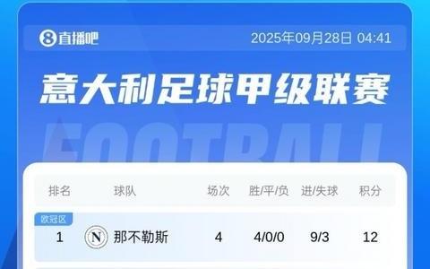 意甲积分榜：尤文2连平暂居第2国米暂升第5，米兰将战那不勒斯