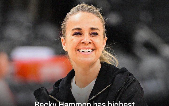 统治力！王牌主帅哈蒙带队在总决赛中9胜2负，胜率历史最高